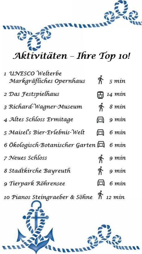 2-Zimmer Themen-Apartment Im Zentrum, Naehe Oper Bayreuth Exterior photo